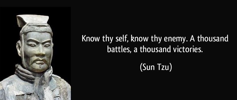 Sun Tzu. Know thyself. Creating a Positive Mindset. Will to win. Super Soldier Project.
