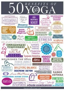 Benefits of Yoga. Flexibility and Core Training. Balance. Super Soldier Project.