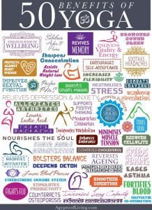 Benefits of Yoga. Flexibility and Core Training. Balance. Super Soldier Project.