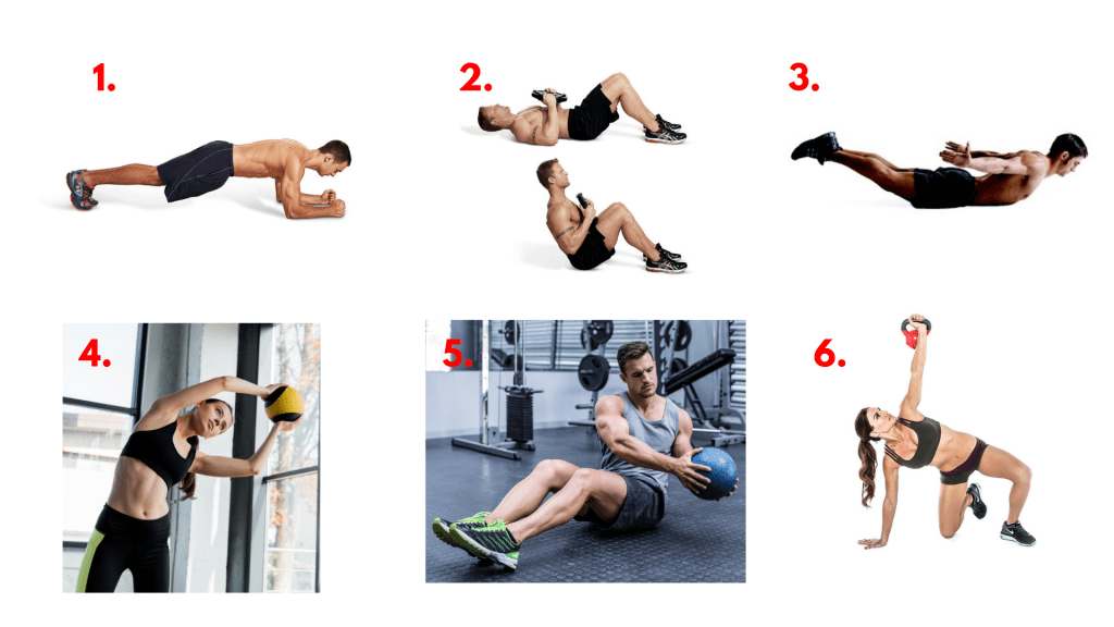 Examples of Core Exercises. Core training. Core strengthening. Super ...