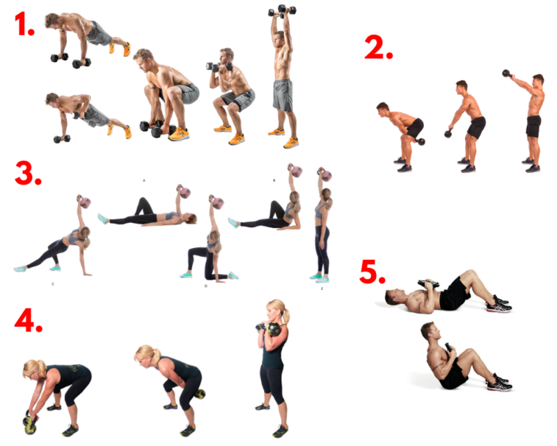 Kettlebell emom online workout