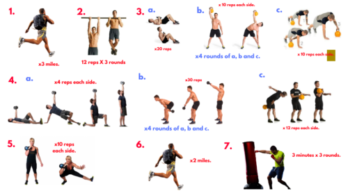 Backpack running. Chin up. Weighted crunches. Kettlebell Windmills. Turkish get up. Kettlebell Swing. Kettlebell Clean. Cossack Squat. Heavy bag training.