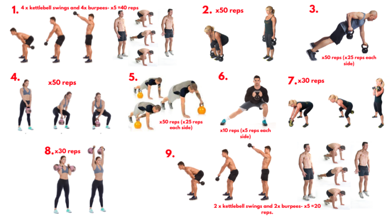 Spartan Workouts. Total Body Workout. Muscular Strength. Muscular Endurance.