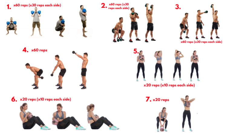 Spartan Workouts. Total Body Workout. Muscular Strength. Muscular Endurance.