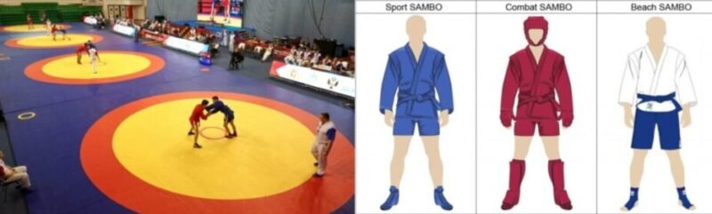 Sambo competition mat alongside Sport Sambo and Combat Sambo uniforms, including protective equipment used for striking.