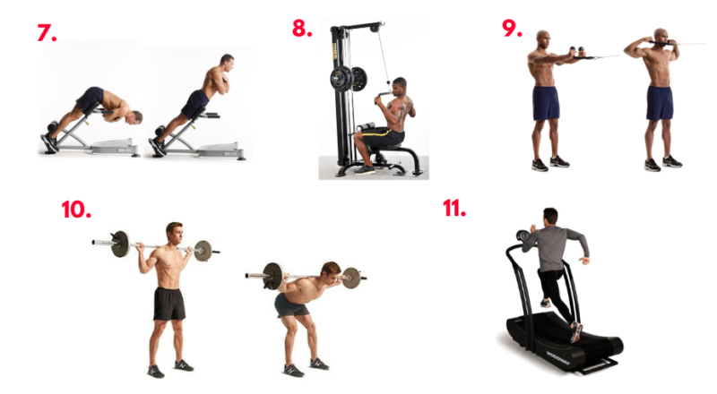 Captain America Workouts. Chris Evans Workouts. Compound exercises. Bodyweight exercises. Muscular hypertrophy. Full body workout plan. Best exercises for fat loss. Lat pulldowns. Back exercises. back workouts. Best exercise for fat loss. Running for weight loss.