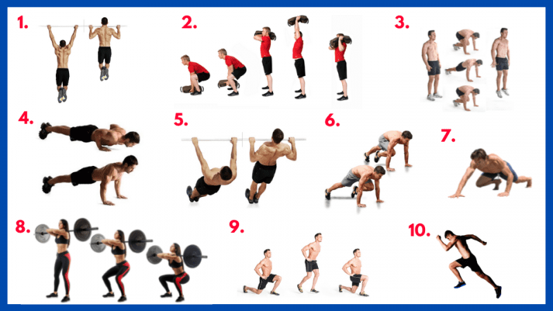 Captain America Workouts. Chris Evans Workouts. Compound exercises. Bodyweight exercises. Muscular hypertrophy. Full body workout plan. Best exercises for fat loss. Pull ups exercise. Functional workouts. Back exercises. Burpees. Best fat loss exercises. Push ups. Barbell squats. Zercher squats. Compound lifts. Bodyweight exercises.