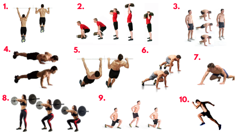 Captain America Workouts. Chris Evans Workouts. Compound exercises. Bodyweight exercises. Muscular hypertrophy. Full body workout plan. Best exercises for fat loss. Pull ups exercise. Functional workouts. Back exercises. Burpees. Best fat loss exercises. Push ups. Barbell squats. Zercher squats. Compound lifts. Bodyweight exercises.