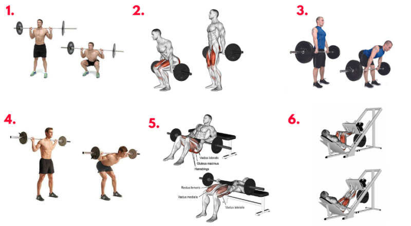 Bane Workout. Muscular hypertrophy. Muscular strength. functional strength training. upper body strength workouts. Compound exercises. best exercise for fat loss. Tom Hardy. Tom Hardy Workout. core exercises for men. Full body workout plan. exercises for strength training. strength exercises for back.