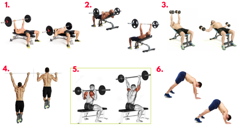 Bane Workout. Muscular hypertrophy. Muscular strength. functional strength training. upper body strength workouts. Compound exercises. best exercise for fat loss. Tom Hardy. Tom Hardy Workout. core exercises for men. Full body workout plan. exercises for strength training. strength exercises for back. Strength exercises for legs. Legs workout for men. Chest press. Incline chest press. Chest flies. Pull ups. Shoulder exercises. Back exercises.