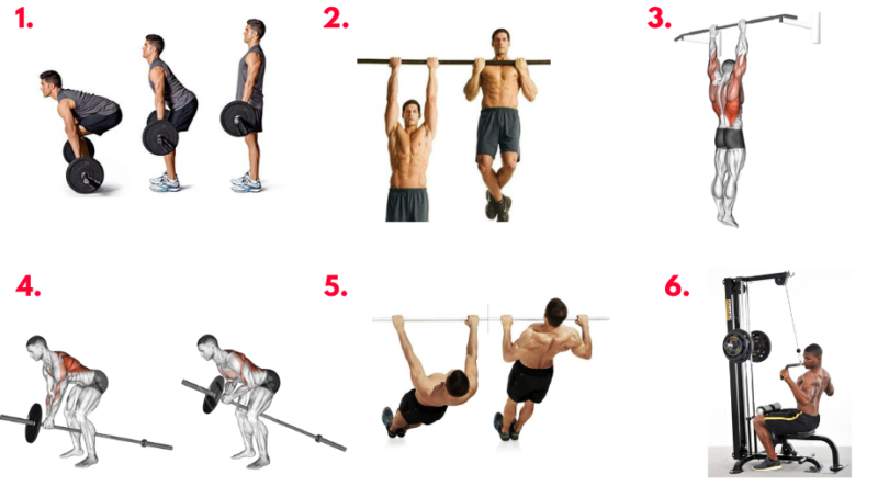 Bane Workout. Muscular hypertrophy. Muscular strength. functional strength training. upper body strength workouts. Compound exercises. best exercise for fat loss. Tom Hardy. Tom Hardy Workout. core exercises for men. Full body workout plan. exercises for strength training. strength exercises for back. Strength exercises for legs. Legs exercises for men. Deadlifts. Chin ups. Deadhangs. Lat pulldowns.