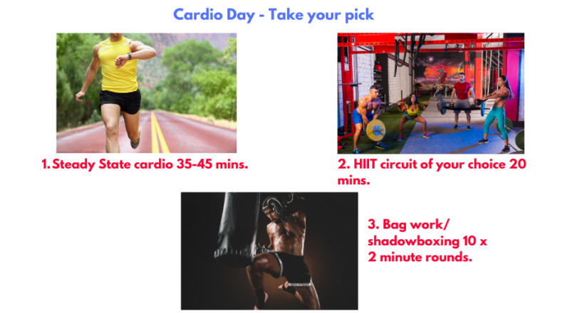 HIIT training. Best cardio exercises for weight loss. circuit training for fat loss. Hypertrophy training. Bag work. Shadowboxing.