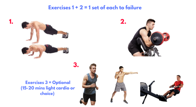 Fat burners. Afterburn. HIIT training. EPOC effect. best fat burning exercises. Training to failure.