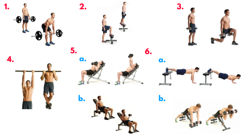 Compound Lifts. Muscular hypertrophy. Running for weight loss. functional strength training. upper body strength workouts. Compound exercises. best exercise for fat loss. Chadwick Boseman Workout. Muscular strength. core exercises for men. Full body workout plan. Deadlifts. Dumbell stepups. Weighted lunges. Chinups. Incline Chest press. Decline push ups. Chest exercises. Back exercises.