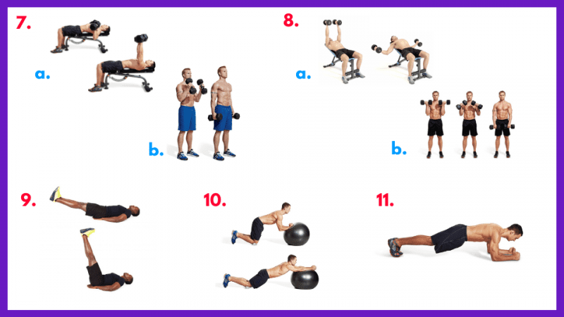 Muscular hypertrophy. functional strength training. upper body strength workouts. Compound exercises. best exercise for fat loss. Chadwick Boseman Workout. Muscular strength. core exercises for men. Full body workout plan.