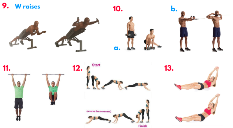 Muscular hypertrophy. functional strength training. upper body strength workouts. Compound exercises. best exercise for fat loss. Chadwick Boseman Workout. Muscular strength. core exercises for men. Full body workout plan. Bodyweight training. Best back exercises.