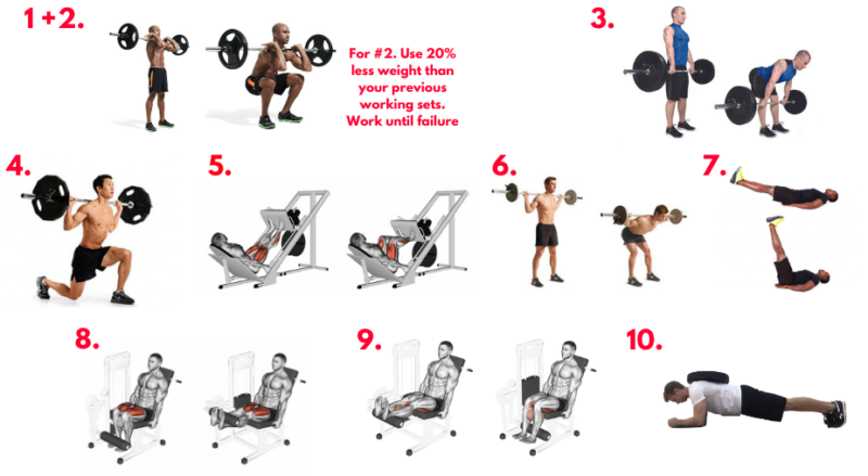 Gladiator Workout. strength training. Strongman workouts. exercises for strength training. upper body strength workouts. strength exercises for back. Compound lifts. Compound exercises. functional strength training. Resistance training for strength.