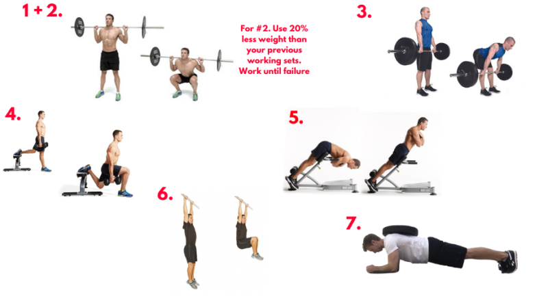 Gladiator Workout. strength training. Strongman workouts. exercises for strength training. upper body strength workouts. strength exercises for back. Compound lifts. Compound exercises. functional strength training. Resistance training for strength.