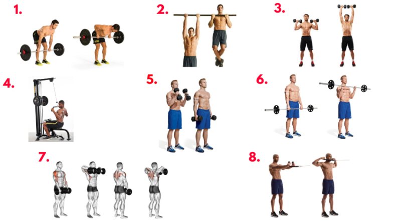 Gladiator Workout. strength training. Strongman workouts. exercises for strength training. upper body strength workouts. strength exercises for back. Compound lifts. Compound exercises. functional strength training. Resistance training for strength.