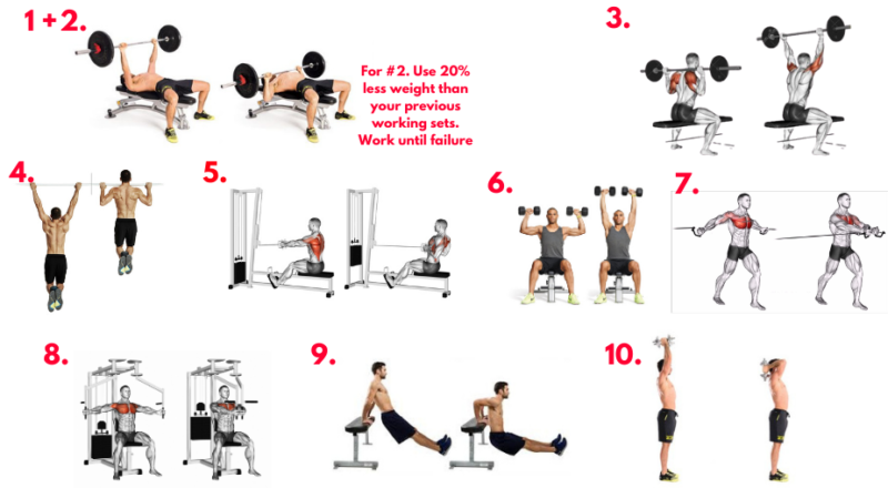 Gladiator Workout. strength training. Strongman workouts. exercises for strength training. upper body strength workouts. strength exercises for back. Compound lifts. Compound exercises. functional strength training. Resistance training for strength.