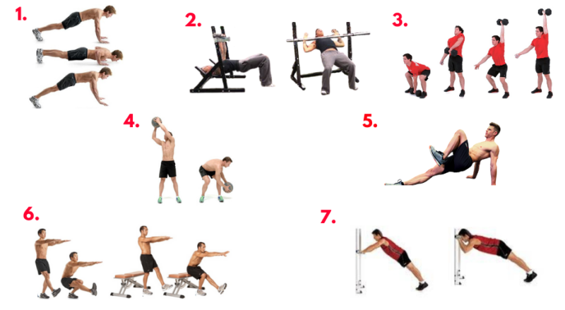 Gladiator Workout. functional strength training. Calisthenics. Bodyweight exercises. Bodyweight circuits. Callisthenics workout plan. functional. explosive strength training training. Dynamic exercises. Power training. plyometrics. Compound lifts. Compound exercises. Muscular strength. HIIT workouts. HIIT cardio. Core exercises. Core training. kettlebells exercises for men. kettlebell exercises for abs. Tire exercises. Exercises for CrossFit. Sandbag exercises. Sandbag workout. Battleropes. Battleropes workouts.
