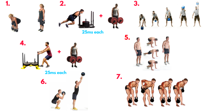 Gladiator Workout. functional strength training. Calisthenics. Bodyweight exercises. Bodyweight circuits. Callisthenics workout plan. functional. explosive strength training training. Dynamic exercises. Power training. plyometrics. Compound lifts. Compound exercises. Muscular strength. HIIT workouts. HIIT cardio. Core exercises. Core training. kettlebells exercises for men. kettlebell exercises for abs. Tire exercises. Exercises for CrossFit. Sandbag exercises. Sandbag workout. Battleropes. Battleropes workouts.