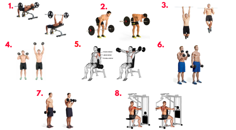 Gladiator Workout. strength training. Strongman workouts. exercises for strength training. upper body strength workouts. strength exercises for back. Compound lifts. Compound exercises. functional strength training. Resistance training for strength.