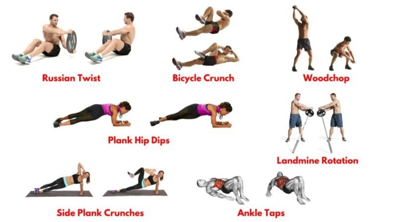 Core exercises. Abdominal strength. Oblique workout. Core stability. Functional fitness. Core circuit. Bodyweight core training. Core endurance. Ab workout. Core strengthening exercises.