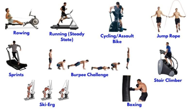 Keyser Söze Workout. Cardio exercises. Agility drills. Heart rate elevation. Sprint intervals. Movement efficiency. Cardio circuit. Functional fitness. High-intensity training. Agility training. Cardio endurance.