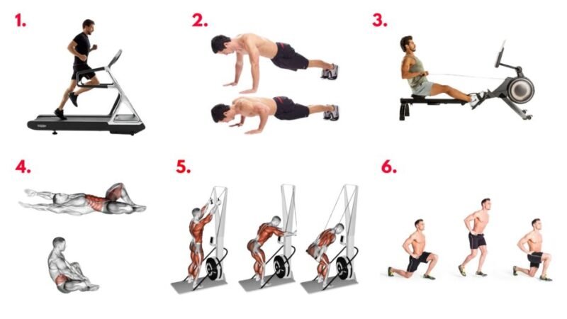 Visual breakdown of the 1776 Rep Challenge Circuit 1 showing a sequence of full-body exercises including running, push-ups, rows, sit-ups, skierg, lunges, assault bike, single-arm dumbbell press, kettlebell swings, burpees, plank shoulder taps, and pull-ups, designed for a challenging 4th of July workout.