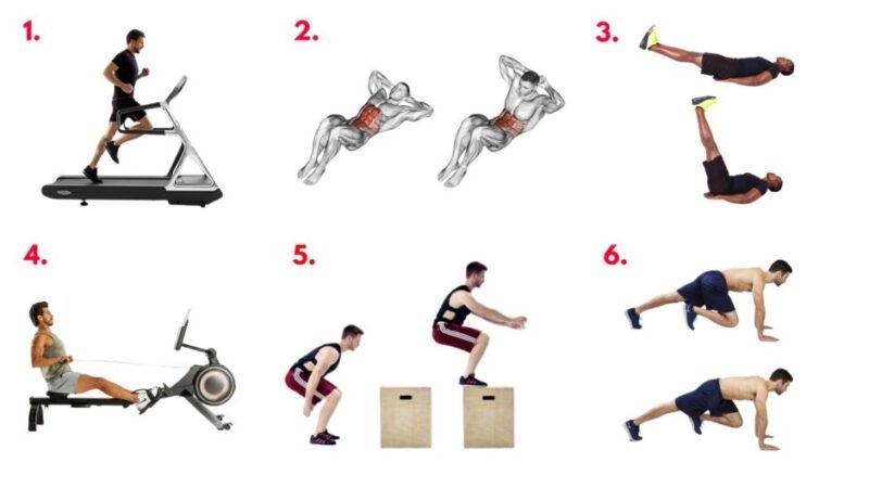 Visual breakdown of the 1776 Rep Challenge Circuit 2 showing a sequence of movements including running, crunches, leg raises, rowing, box jumps, mountain climbers, skierg, kettlebell cleans, weighted lunges, med ball slams, racked kettlebell carry, battlerope waves, and burpees, designed to build endurance and strength for an Independence Day workout.