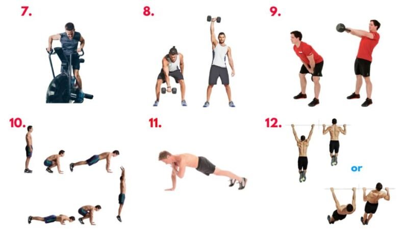 Visual breakdown of the 1776 Rep Challenge Circuit 1 showing a sequence of full-body exercises including running, push-ups, rows, sit-ups, skierg, lunges, assault bike, single-arm dumbbell press, kettlebell swings, burpees, plank shoulder taps, and pull-ups, designed for a challenging 4th of July workout.