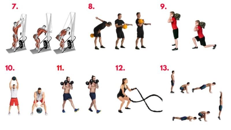 Visual breakdown of the 1776 Rep Challenge Circuit 2 showing a sequence of movements including running, crunches, leg raises, rowing, box jumps, mountain climbers, skierg, kettlebell cleans, weighted lunges, med ball slams, racked kettlebell carry, battlerope waves, and burpees, designed to build endurance and strength for an Independence Day workout.