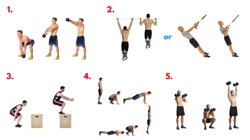 High-intensity EMOM circuit from the Blade Workout – featuring kettlebell swings, pull-ups, box jumps, burpees, and dumbbell thrusters to build mental toughness and endurance under pressure.