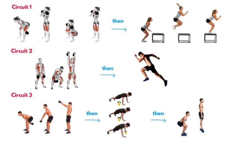 Descending ladder workout from the Blade Workout – kettlebell cleans, box jumps, snatches, sprints, and drags to test endurance, grit, and real-world toughness.