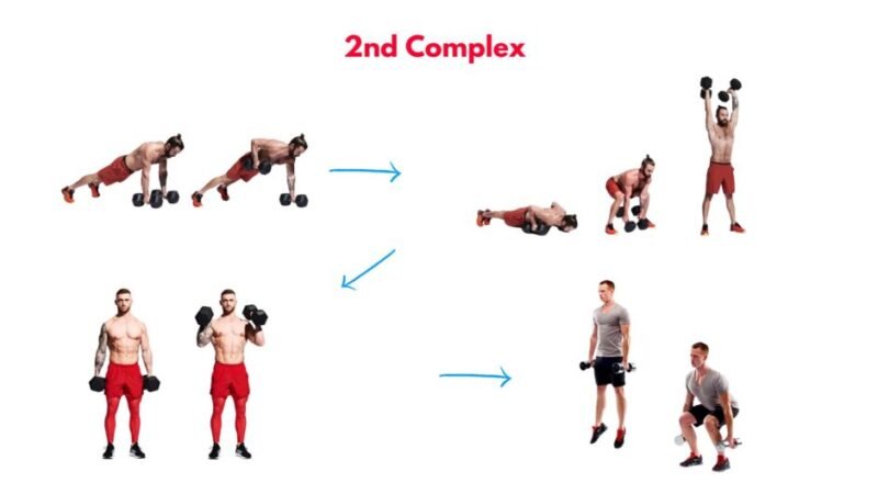 Brutal strength cluster from the Blade Workout – barbell cleans, squats, dumbbell presses, and kettlebell combos for hypertrophy, explosiveness, and functional violence.