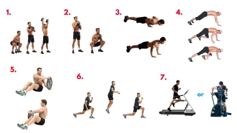 Blade Workout circuit challenge – functional fitness sequence featuring kettlebell lifts, bodyweight exercises, core drills, and a running finisher for speed, stamina, and resilience under fatigue.