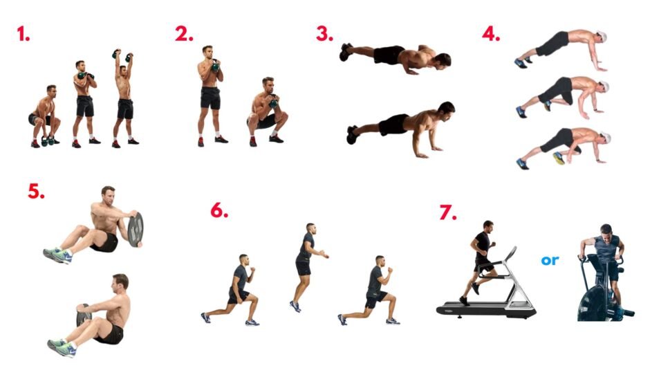 Vampire Exercise Vampire Hunter Protocol - The Blade Workout