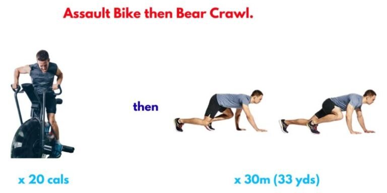 High-intensity EMOM circuit from the Blade Workout – featuring kettlebell swings, pull-ups, box jumps, burpees, and dumbbell thrusters to build mental toughness and endurance under pressure.