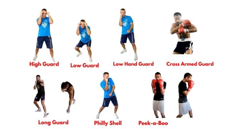 Boxing guard variations including high guard, peek-a-boo, and Philly Shell, showing defensive strategies and countering options.