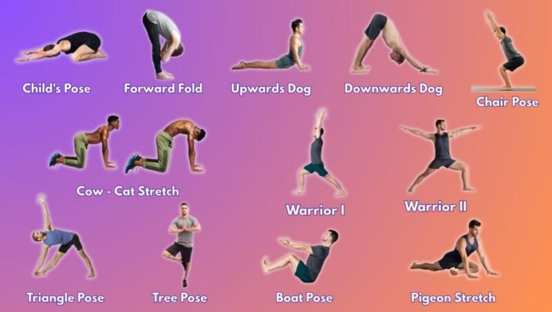 Demonstration of foundational yoga movements that develop balance, control, and safe technique for progressing in practice.