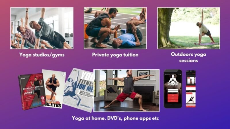 Montage of people practising yoga in different settings — studios, outdoors, at home, and through digital platforms like streaming and apps — showing the versatility of modern yoga practice.