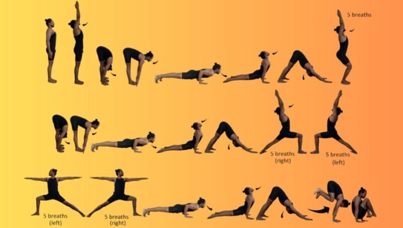 Man performing a vinyasa — a series of controlled yoga movements linked by breath, training the body for strength and the mind for calm under load.