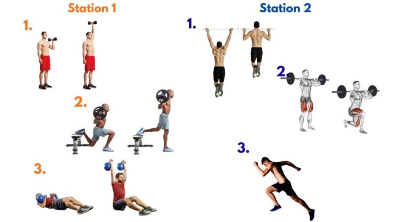 Tempo presses, split squats, pull-ups, unilateral lifts, controlled conditioning drills, and structured sprint intervals with strict execution standards.