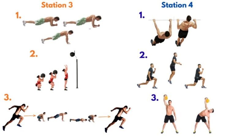 Thrusters, rows, lunges, sprint drills, controlled strength movements, and a descending pyramid finisher focused on precision under fatigue.