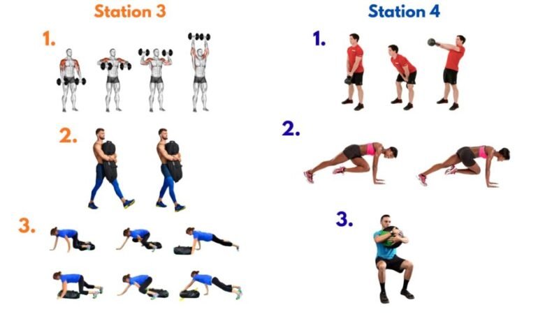 Wall balls, lunges, carries, swings, sprints, and repeated high-intensity efforts designed for full-body attrition and endurance under fatigue.