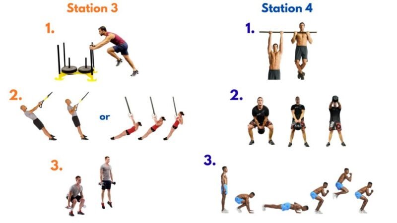 Double kettlebell squats, sandbag cleans, carries, sled pushes, swings, and an ascending ladder finisher emphasising heavy load and full-body strength.
