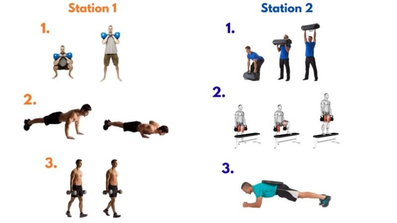 Double kettlebell squats, sandbag cleans, carries, sled pushes, swings, and an ascending ladder finisher emphasising heavy load and full-body strength.