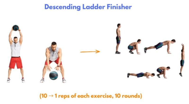 Barbell deadlifts, sandbag lifts, crawls, carries, tempo push-ups, and a descending slam-and-burpee ladder targeting foundational strength and work capacity.