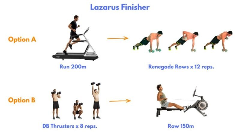 Deadlifts, swings, split squats, carries, shuttles, and cumulative workload circuits with added movement taxes each round.